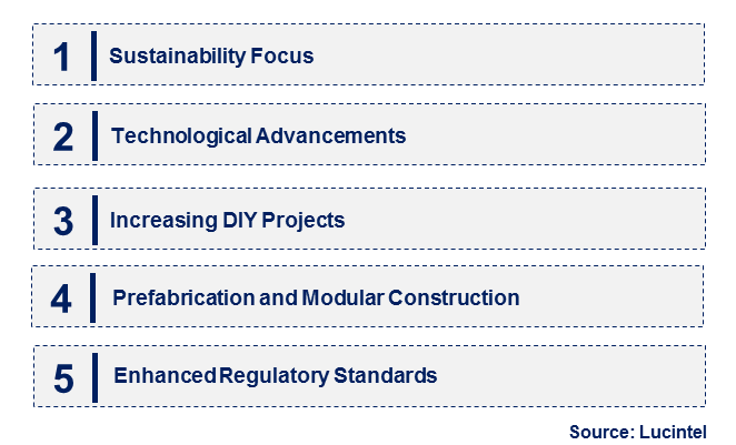 Construction Seam Tape by Emerging Trend